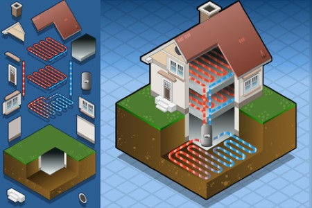 Geothermal systems